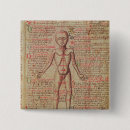Search for human anatomy badges Gothic