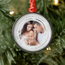 Search for mum christmas tree decorations Elegant