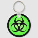 Search for symbolism key rings Green