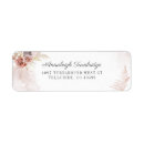 Search for backdrop labels Botanical