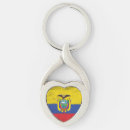 Search for championship key rings Competition