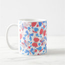 Search for butterfly garden mugs Nature lover