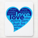 Search for sharing mousepads Share