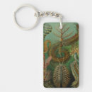 Search for worms key rings Vintage