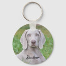 Search for dog sport key rings Pet