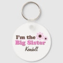 Search for big sisters key rings Sibling