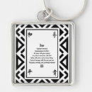Search for zen key rings Religion