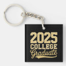 Search for funny college key rings Teacher