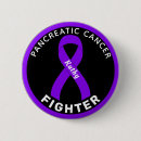 Search for pancreatic cancer badges Awareness