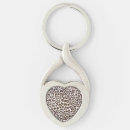 Search for leopard key rings Stylish