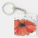 Search for in full bloom key rings Floral