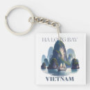 Search for bay key rings Travel
