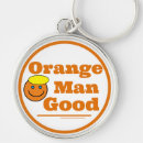 Search for for a man key rings Politics