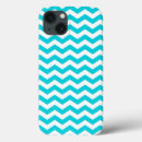 Search for aqua samsung cases Pattern