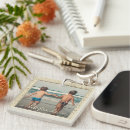 Search for dad quotes key rings For her