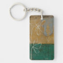 Search for forms key rings Modern