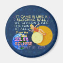 Search for august magnets Total solar eclipse