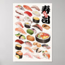 Search for sushi food posters Asian