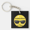 Search for emoticon key rings Smile