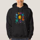 Search for unive Astronomy