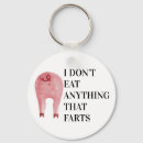 Search for vegan key rings Pig
