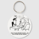 Search for broken key rings Injury