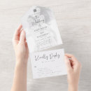 Search for options wedding invitations Budget