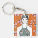 Search for women empowerment key rings Flowers