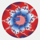 Search for math designs stickers Pattern