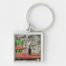 Search for crete key rings Greek