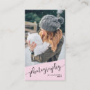 Search for violet photography Minimalist
