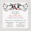 Search for red stiletto invitations High heels