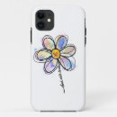 Search for lead iphone cases Abstract
