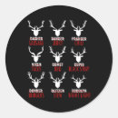 Search for tong stickers Australia
