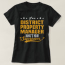 Search for district clothing Job
