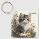 Search for pets at home key rings Animals