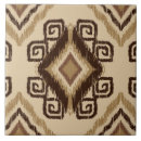 Search for african pattern tiles Cute