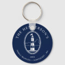 Search for lighthouse gifts Anchor