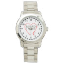 Search for quilts watches Needle
