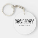 Search for unique mum key rings Best mum ever
