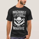 Search for unknowing Machinist