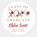 Search for girl graduation stickers Feminine