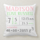 Search for footprint nursery decor Girl