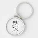 Search for helix key rings Dna