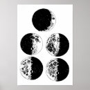 Search for moon phases art Astronomy