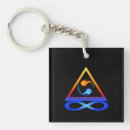 Search for eternity symbols key rings Eternal love