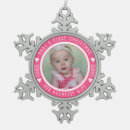 Search for digital christmas tree decorations Pink