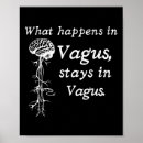 Search for vagues posters Vagus