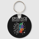 Search for asd round key rings Neurodiversity
