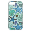 Search for shading cases Seashell